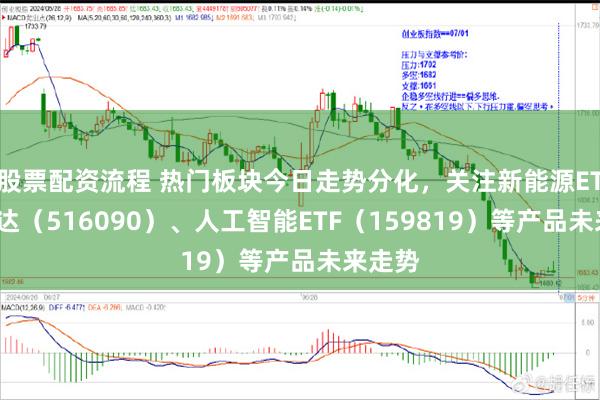 股票配资流程 热门板块今日走势分化，关注新能源ETF易方达（516090）、人工智能ETF（159819）等产品未来走势