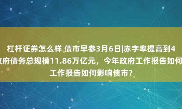 杠杆证券怎么样 债市早参3月6日|赤字率提高到4%，新增政府债务总规模11.86万亿元，今年政府工作报告如何影响债市？